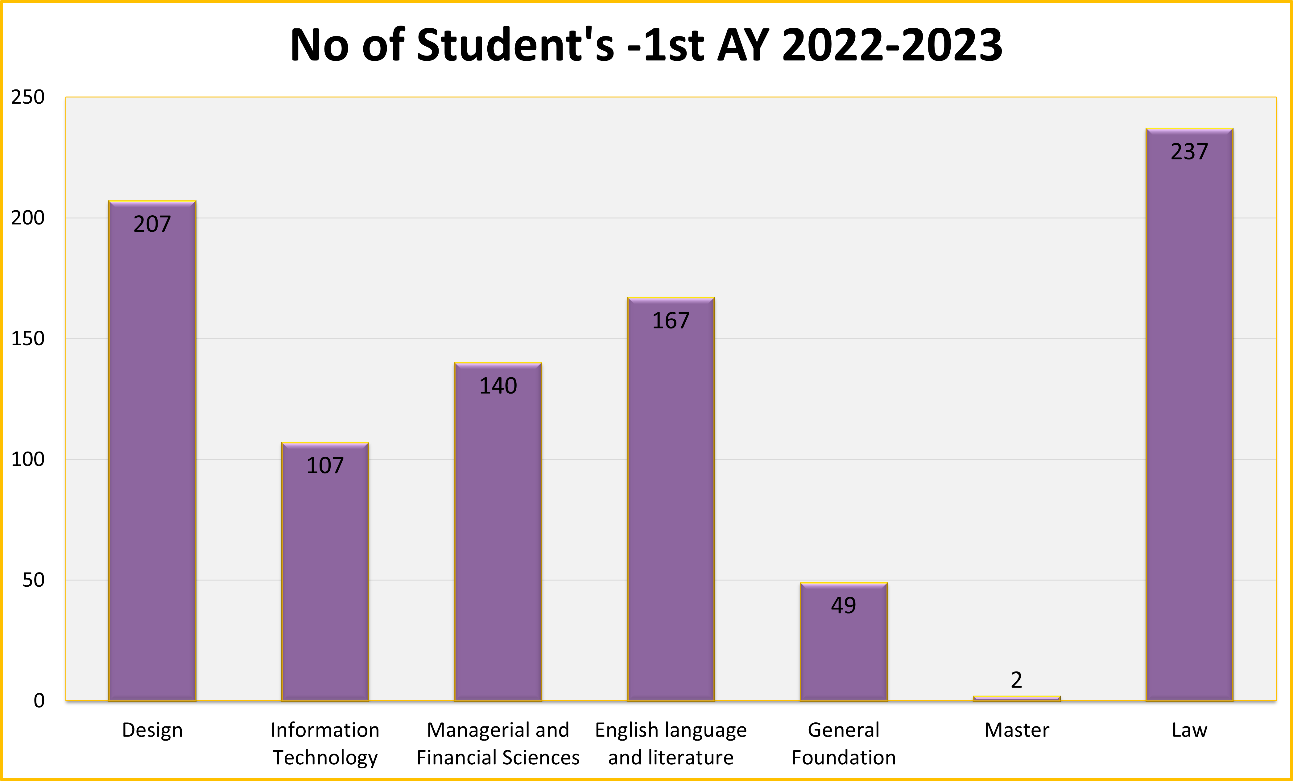 chart-st-(1).png