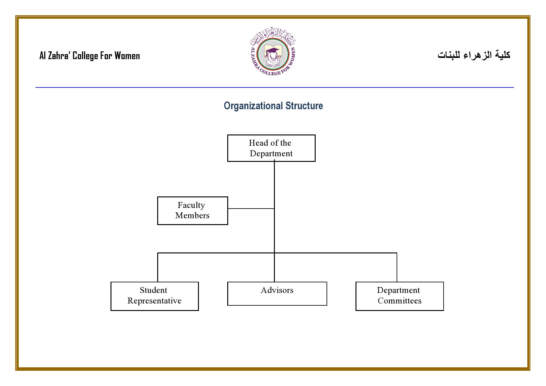 orgnizational-structure-page0001.jpg